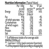 Chicken Kebab BNI DPS