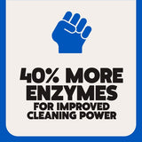 Ecover All-In-One Power Dishwasher Tablets 72 Tablets