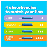 Tampax Compak Super Applicator Tampons 18 Pack GOODS Superdrug