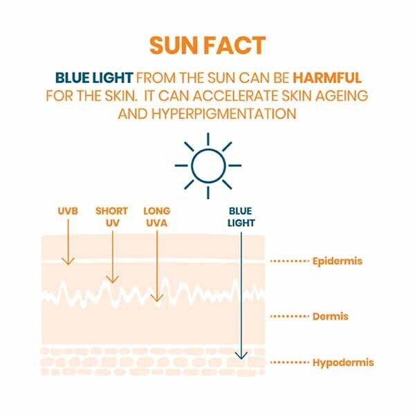 DNR Avène High Protection Cleanance Tinted Spf50+ Sun Cream