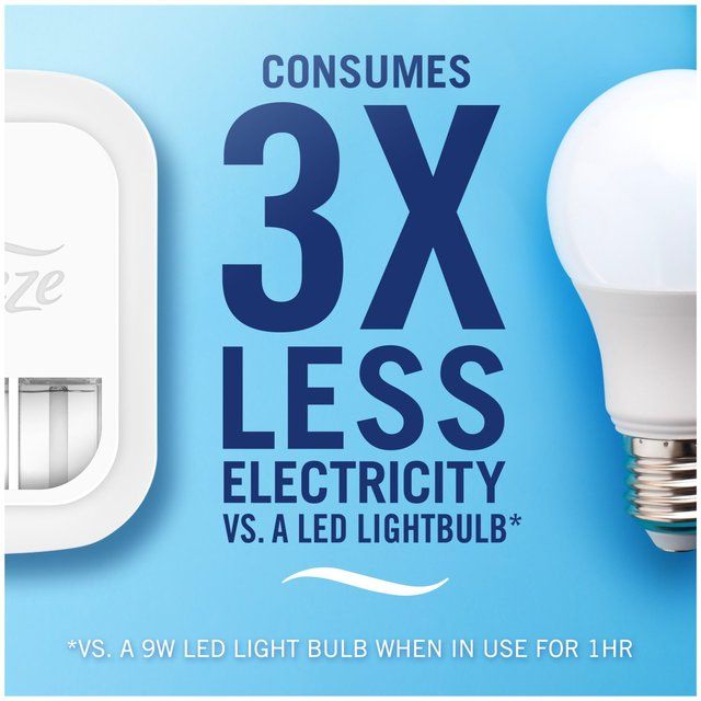 Febreze 3Volution Air Freshener Plug In Refill Pet Odour 20ml