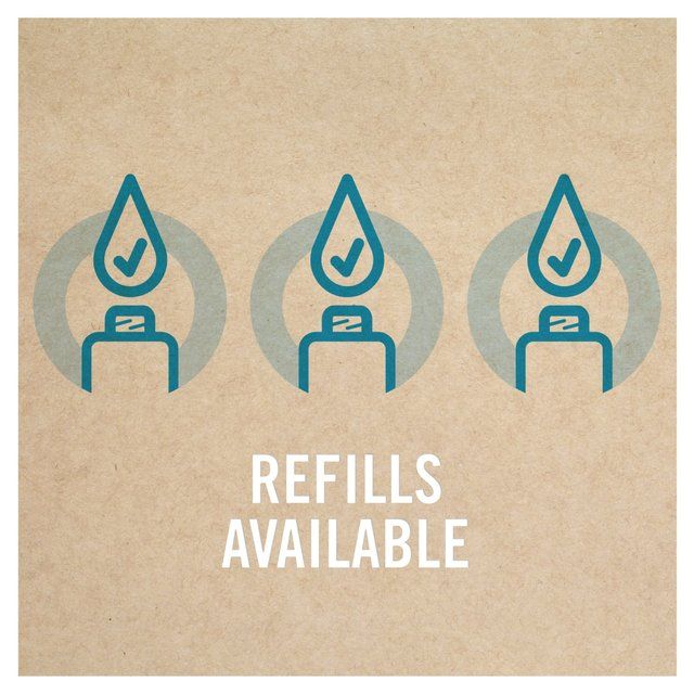 Febreze 3Volution Air Freshener Twin Plug in Refill Spring Awakening 2 x 20ml