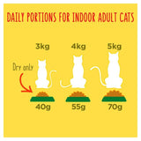 Go-Cat Indoor Chicken Dry Cat Food 750g