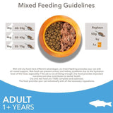 IAMS for Vitality Adult Cat Food With Ocean Fish 2kg