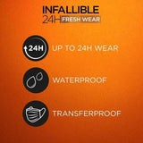 L'oreal Paris Infallible Longwear Matte Bronzer 250 Light