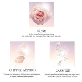 Lancome Idole Eau de Parfum 25ml