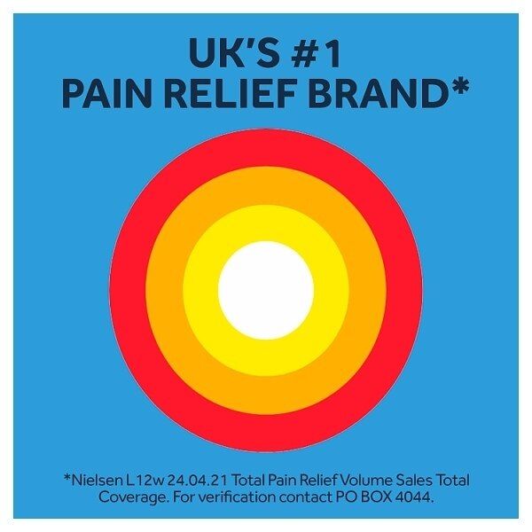 Nurofen Joint & Muscular Pain Relief Ibuprofen Plasters 2s