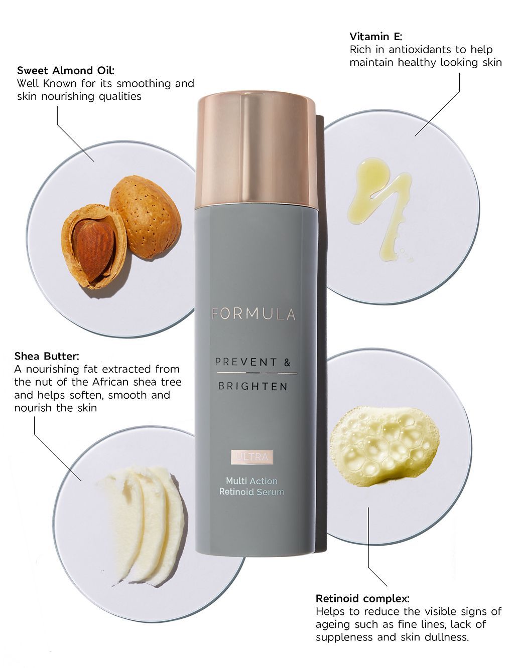 Prevent & Brighten Multi Action Retinoid Serum 30ml