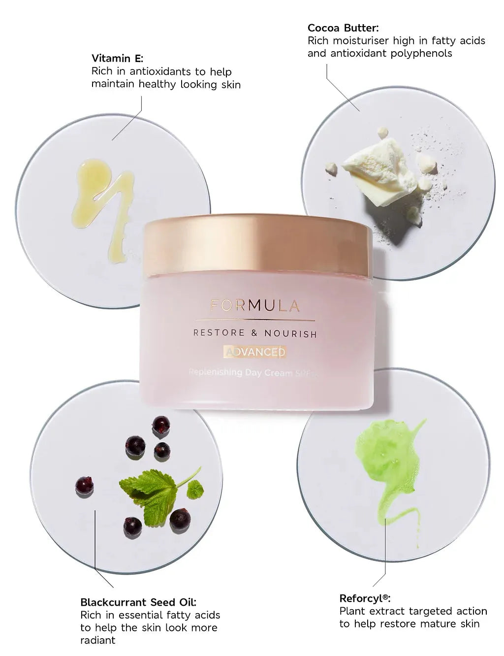 Restore & Nourish Advanced Replenishing Day Cream SPF15 50ml