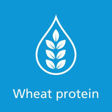 Sanex Nourishing & Gentle Anti-Dandruff Shampoo 250ml