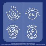 Sanex Expert Skin Health Skin Relief Shower Gel Body Wash