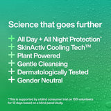 INEOS Skin Science Geranium  Mint Handwash