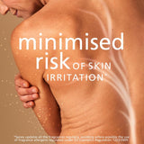 Sanex Expert Skin Health Hypoallergenic Sensitive Body Wash Shower Gel