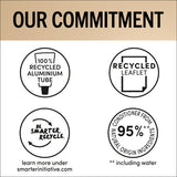 Schwarzkopf Oleo Intense Perm Oil Colour 8-86 Golden Dark Blonde Hair Dye