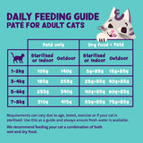 Edgard  Cooper Cat Pate Adult Chicken