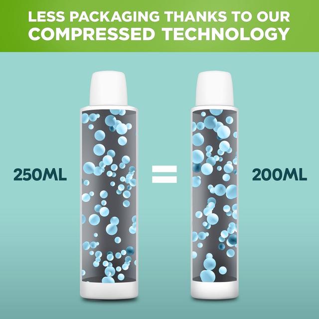 Sure Women Antiperspirant Deodorant Cotton Dry Aerosol   200ml GOODS M&S   