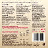 Wafflemeister Belgian Chocolate Mini Waffle Bites, 700g - McGrocer