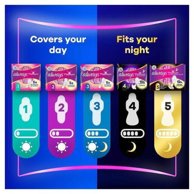 Always Platinum Normal Sanitary Towels Wings Size 1   24 per pack - McGrocer