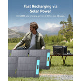 Anker Solix F1500 Portable Power Station 1536Wh & 200W Anker Solix Foldable Solar Panel - McGrocer
