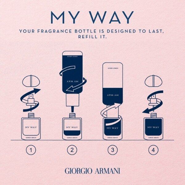 Giorgio Armani My Way Eau de Parfum Intense 90ml