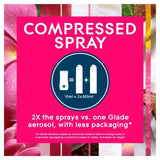 Glade Touch &amp;amp; Fresh Refill Exotic Tropical Blossom Air Freshener   10ml