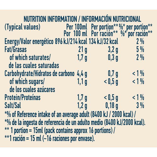 Hellmann's Caesar Salad Dressing &amp;amp; Dip   250ml