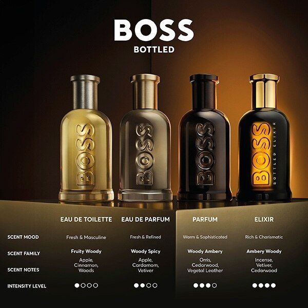 Hugo Boss Bottled Elixir Parfum 50Ml 24Iv