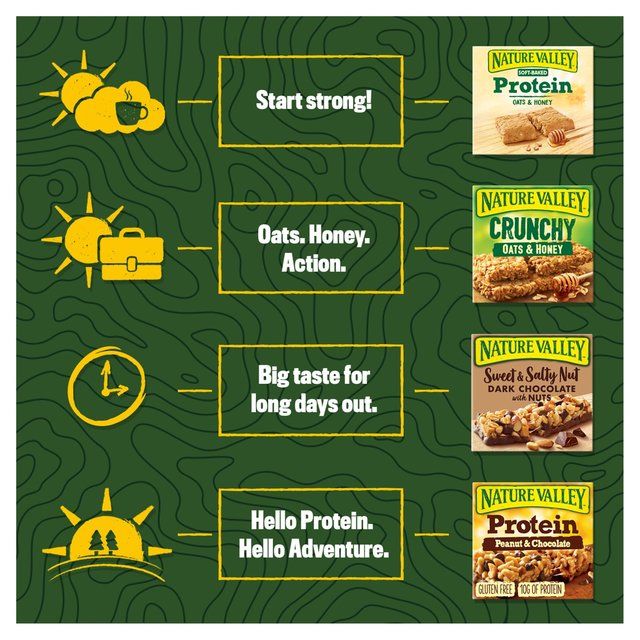 Nature Valley Crunchy Oats &amp;amp; Honey Cereal Bars Family Pack   10 x 42g