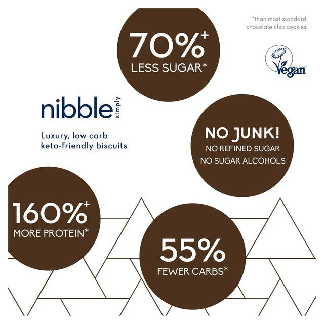 Nibble Simply Cheeky Choc Chip Cookie Dough Low Carb Biscuit Bites   36g