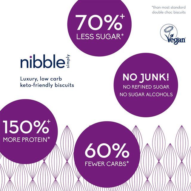 Nibble Simply Doubly Delicious Choc Choc Chip Low Carb Biscuit Bites   36g