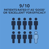 Nurofen Joint &amp;amp; Muscular Pain Relief Ibuprofen Plasters   2 per pack