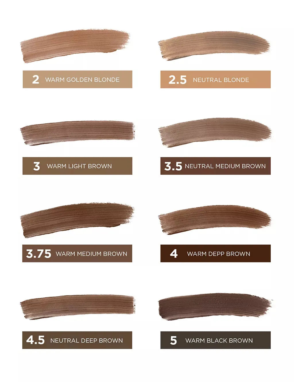 Powmade Brow Pomade 5g