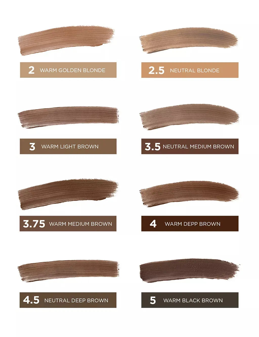 Powmade Brow Pomade 5g