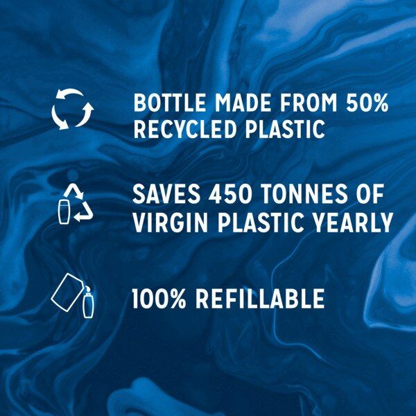 Radox Feel Awake 2-In-1 Body Wash &amp;amp; Shampoo 225ml