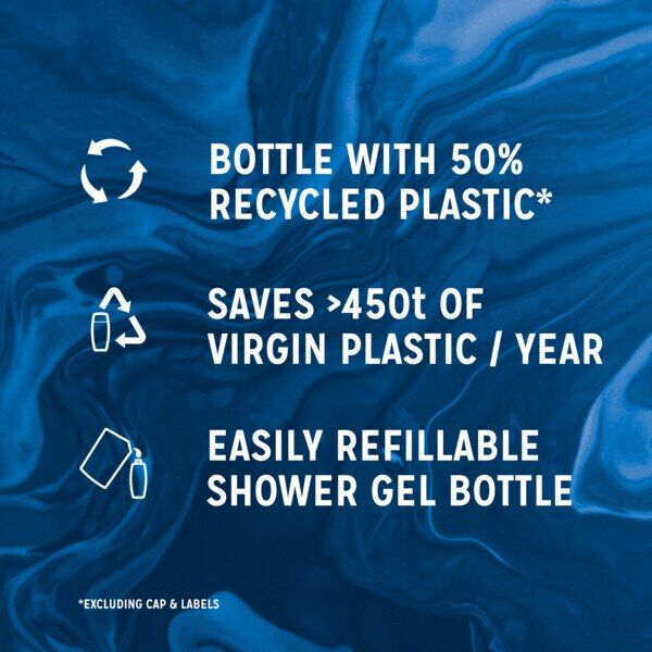 Radox Feel Awake 2-In-1 Body Wash &amp;amp; Shampoo 225ml