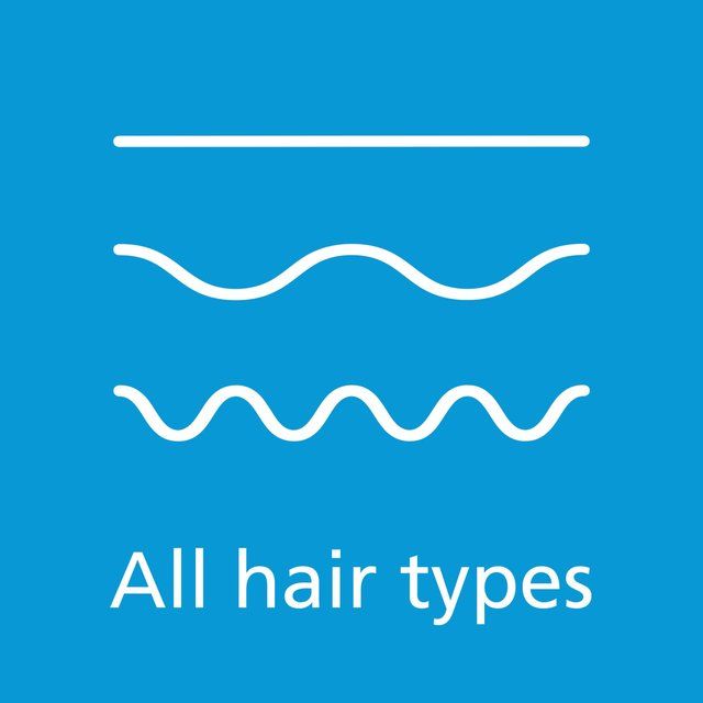 Sanex Nourishing &amp;amp; Gentle 2in1 Normal Hair Shampoo and Conditioner   250ml