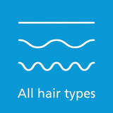 Sanex Nourishing &amp;amp; Gentle Anti-Dandruff Shampoo   250ml