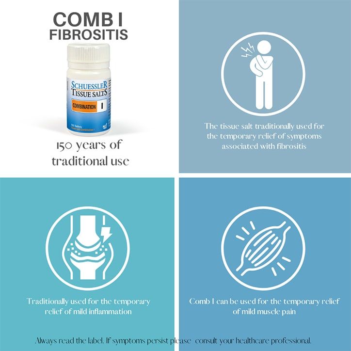 Schuessler Combination I Tissue Salts 125 Tablets