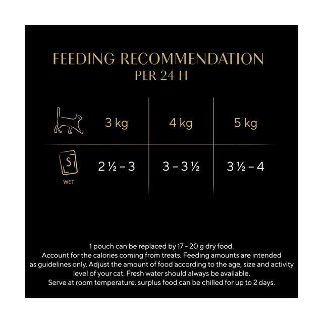 Sheba Fine Flakes Cat Food Pouches MSC Fish in Jelly Giant Pack    80 x 85g